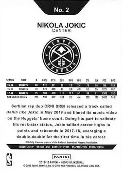Back of Nikola Jokić