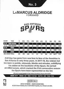 Back of LaMarcus Aldridge