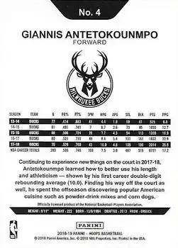 Back of Giannis Antetokounmpo