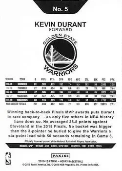 Back of Kevin Durant