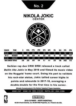 Back of Nikola Jokić