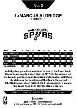 Back of LaMarcus Aldridge