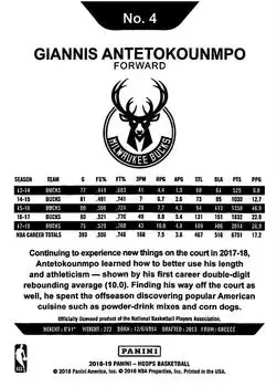 Back of Giannis Antetokounmpo