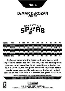 Back of DeMar DeRozan