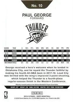 Back of Paul George
