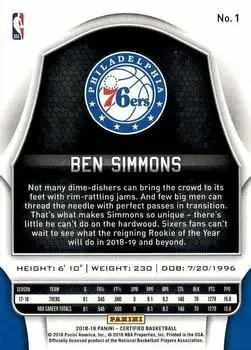 Back of Ben Simmons