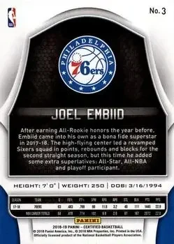 Back of Joel Embiid