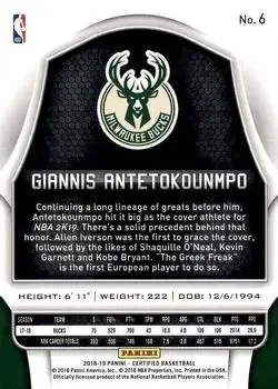 Back of Giannis Antetokounmpo