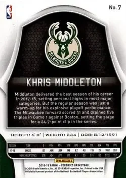 Back of Khris Middleton