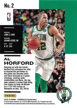 Back of Al Horford