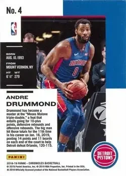 Back of Andre Drummond