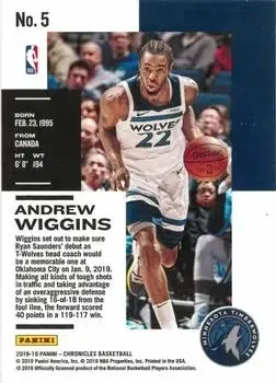 Back of Andrew Wiggins