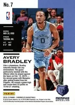 Back of Avery Bradley