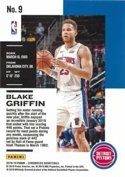 Back of Blake Griffin