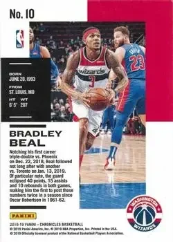 Back of Bradley Beal