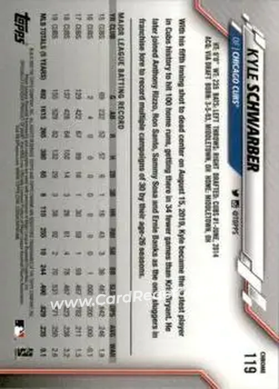 2020 Topps Chrome Sapphire Edition #119 - Kyle Schwarber - Chicago Cubs - Back