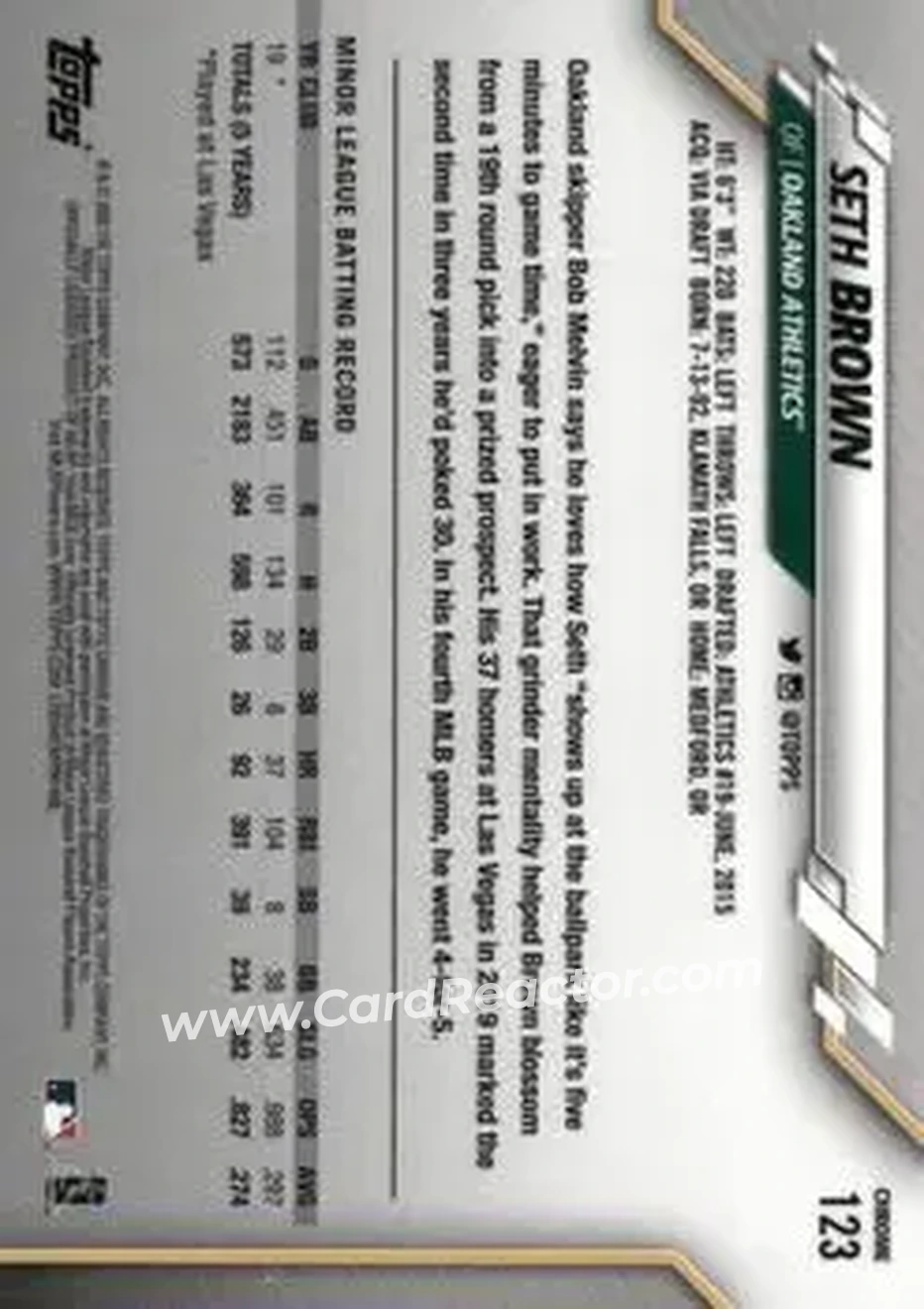 2020 Topps Chrome Sapphire Edition #123 - Seth Brown - Oakland Athletics - Back