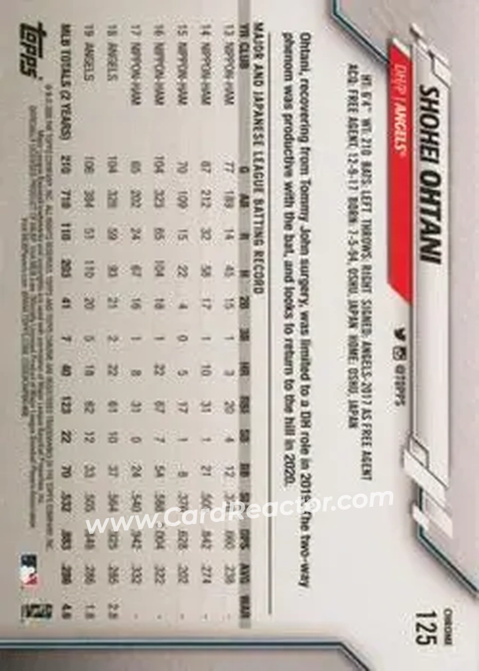 2020 Topps Chrome Sapphire Edition #125 - Shohei Ohtani - Los Angeles Angels - Back