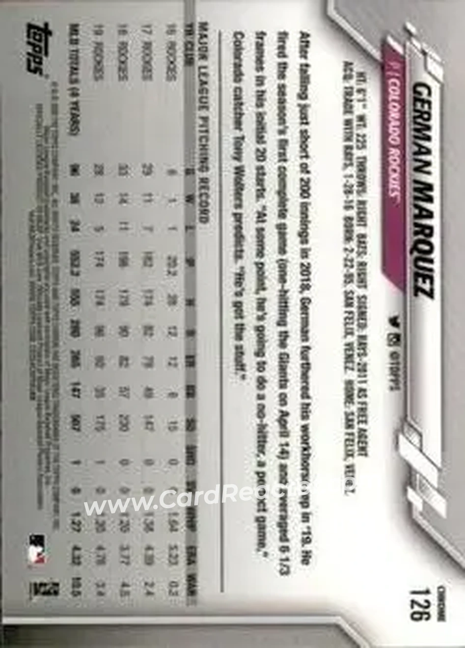 2020 Topps Chrome Sapphire Edition #126 - German Marquez - Colorado Rockies - Back