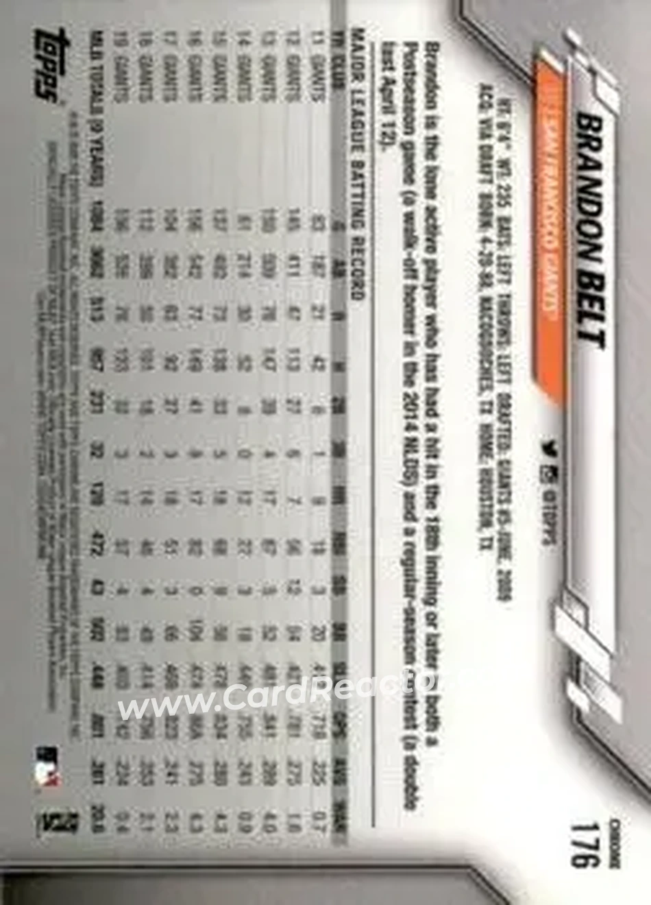 2020 Topps Chrome Sapphire Edition #176 - Brandon Belt - San Francisco Giants - Back