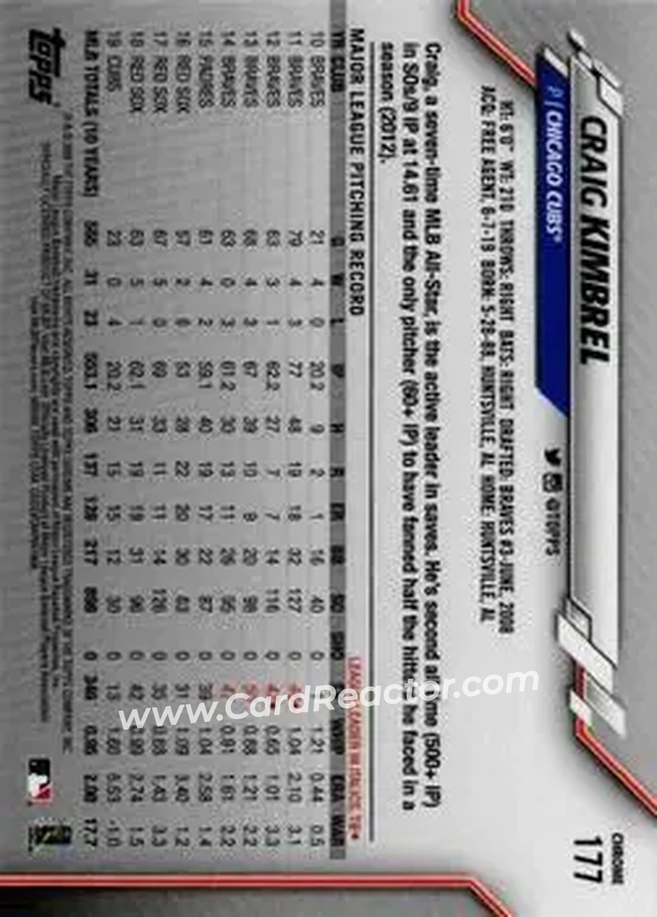 2020 Topps Chrome Sapphire Edition #177 - Craig Kimbrel - Chicago Cubs - Back