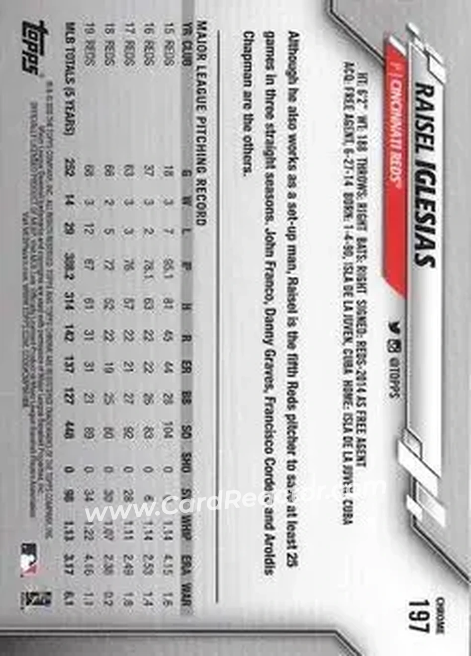 2020 Topps Chrome Sapphire Edition #197 - Raisel Iglesias - Cincinnati Reds - Back