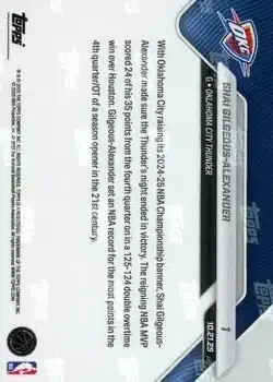 Back of Shai Gilgeous-Alexander
