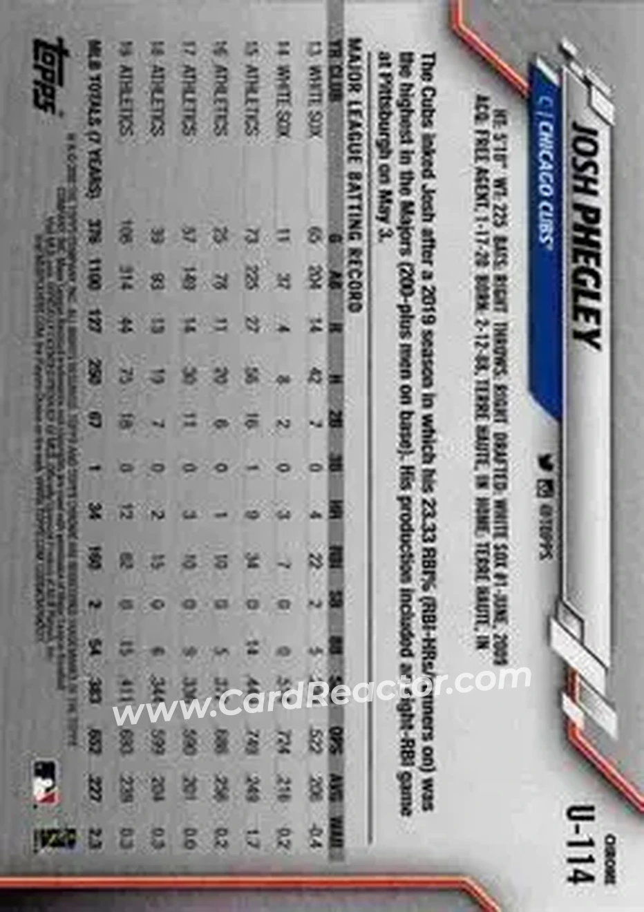 2020 Topps Chrome Update Sapphire Edition #U-114 - Josh Phegley - Chicago Cubs - Back