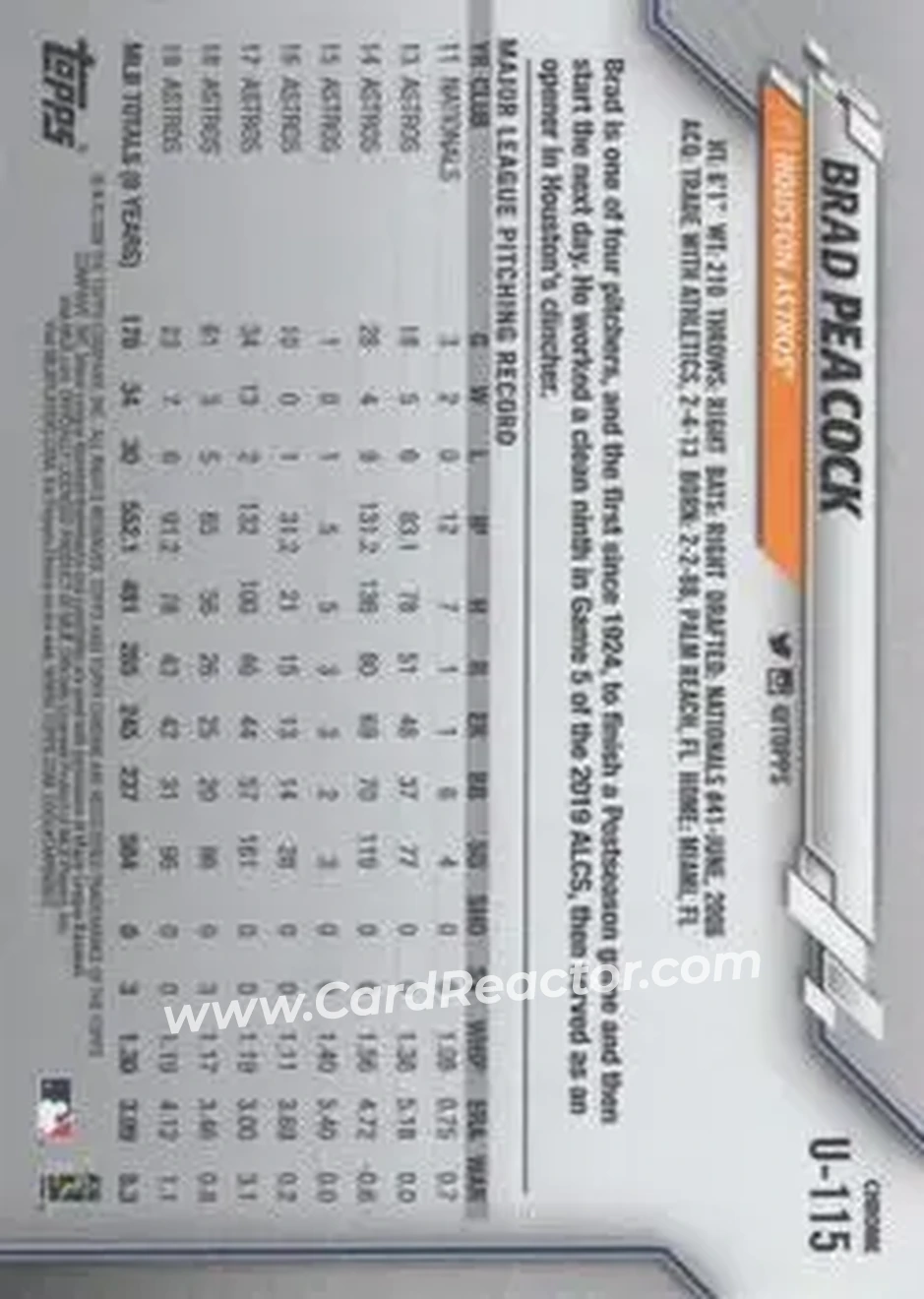 2020 Topps Chrome Update Sapphire Edition #U-115 - Brad Peacock - Houston Astros - Back