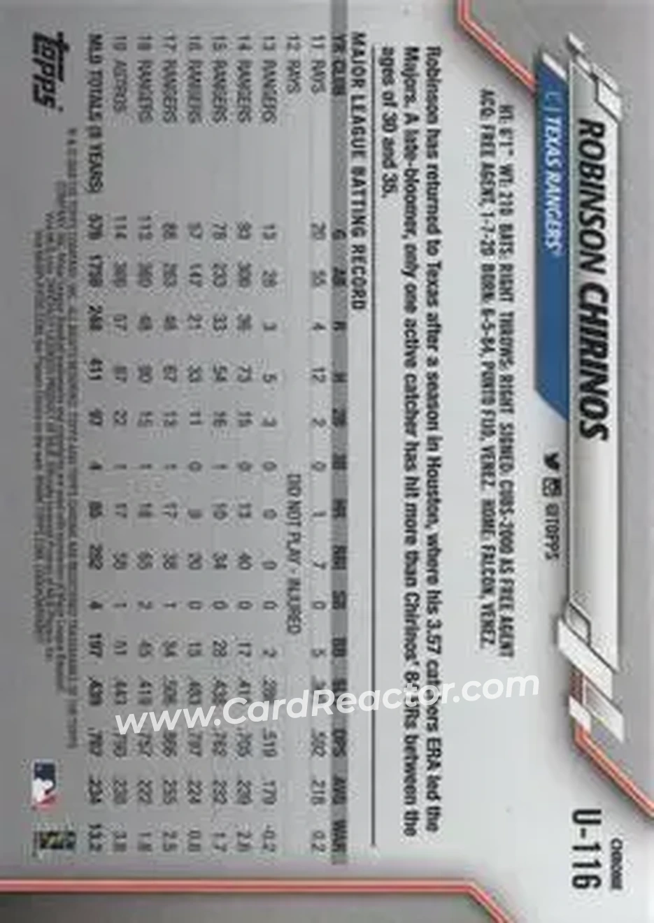 2020 Topps Chrome Update Sapphire Edition #U-116 - Robinson Chirinos - Texas Rangers - Back