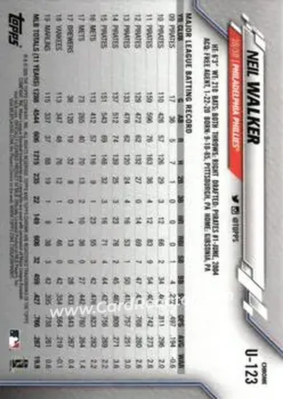 2020 Topps Chrome Update Sapphire Edition #U-123 - Neil Walker - Philadelphia Phillies - Back