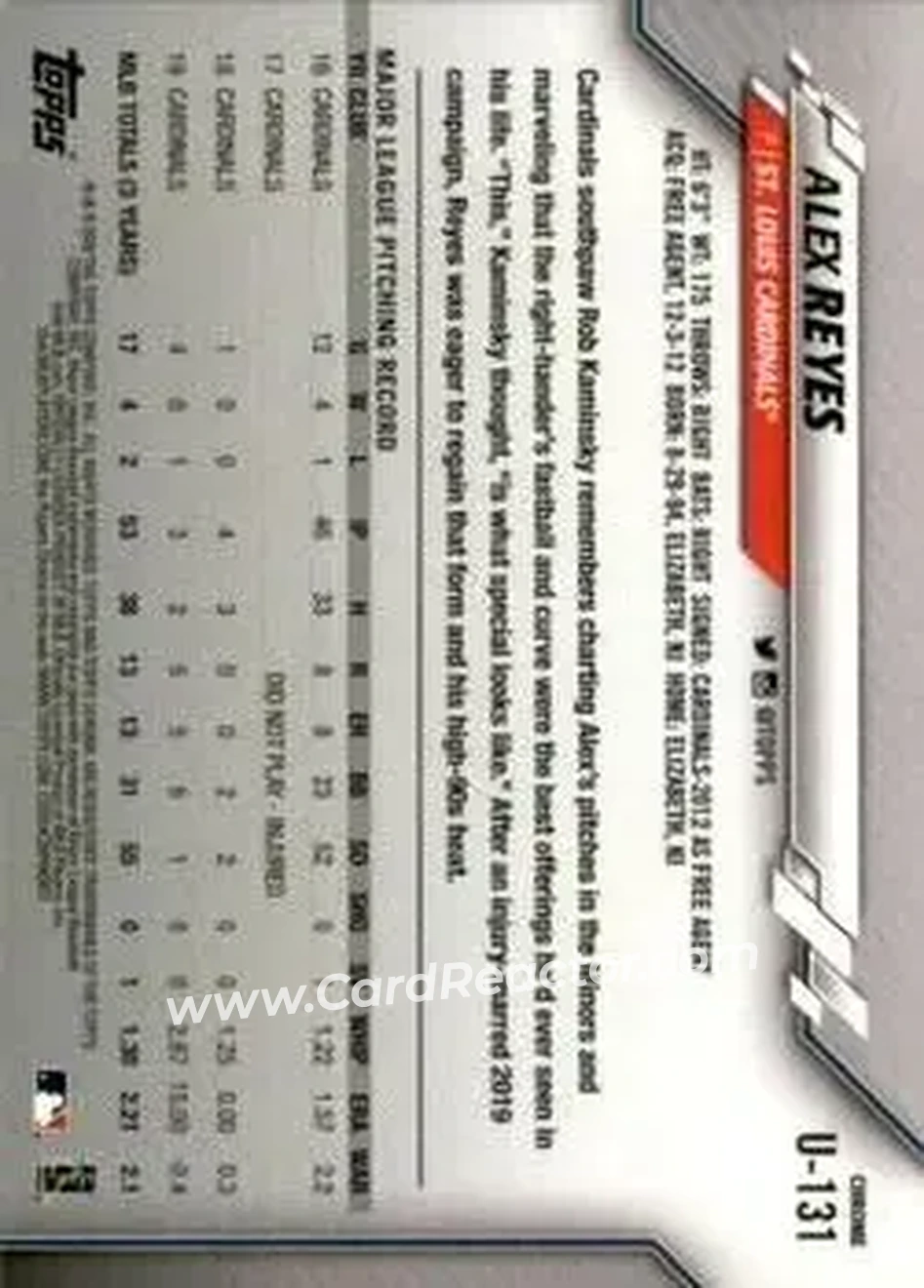2020 Topps Chrome Update Sapphire Edition #U-131 - Alex Reyes - St. Louis Cardinals - Back