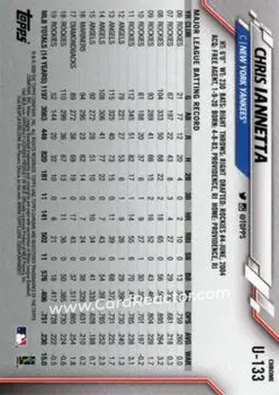 2020 Topps Chrome Update Sapphire Edition #U-133 - Chris Iannetta - New York Yankees - Back 2020 Topps Chrome Update Sapphire Edition #U-133 - Chris Iannetta - New York Yankees - Back