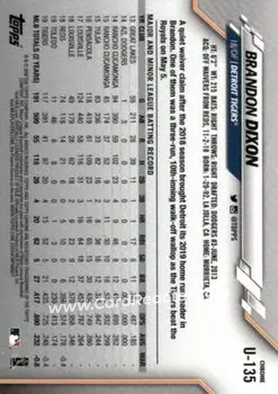 2020 Topps Chrome Update Sapphire Edition #U-135 - Brandon Dixon - Detroit Tigers - Back