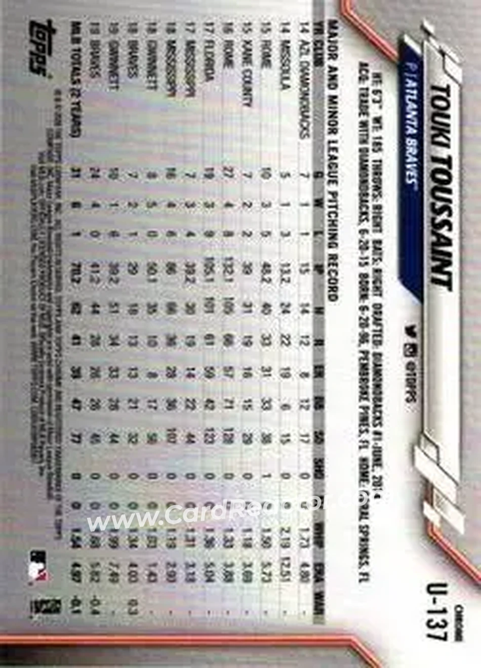 2020 Topps Chrome Update Sapphire Edition #U-137 - Touki Toussaint - Atlanta Braves - Back