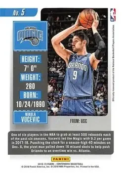 Back of Nikola Vučević