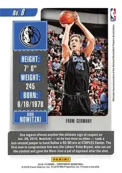 Back of Dirk Nowitzki