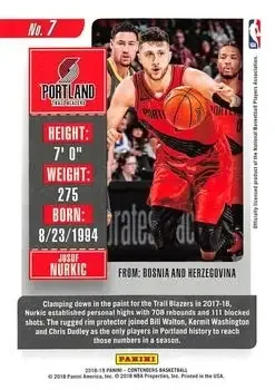 Back of Jusuf Nurkić