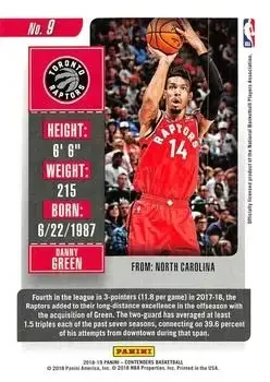 Back of Danny Green