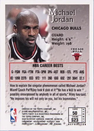 Achterkant van Michael Jordan