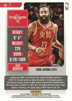 Back of James Harden