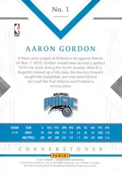 Back of Aaron Gordon
