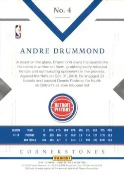 Back of Andre Drummond