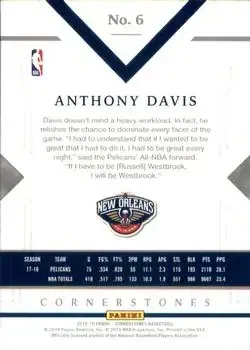 Back of Anthony Davis