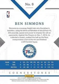 Back of Ben Simmons