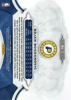 Back of Bojan Bogdanović