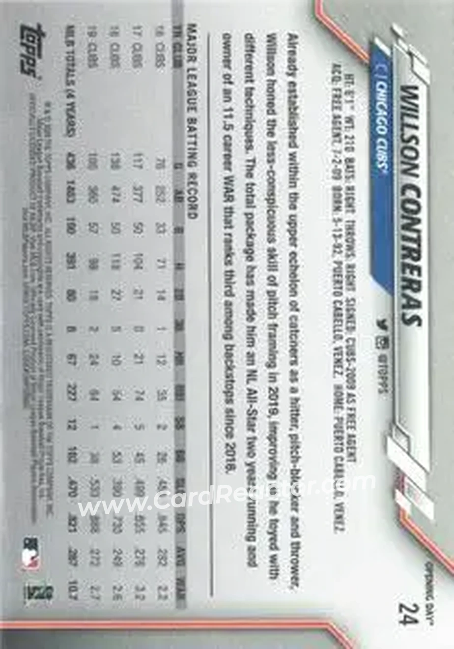 2020 Topps Opening Day #24b - Willson Contreras - Chicago Cubs - Back
