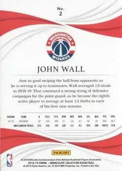 Back of John Wall