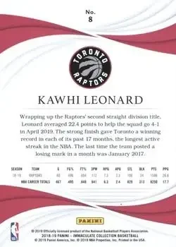 Back of Kawhi Leonard