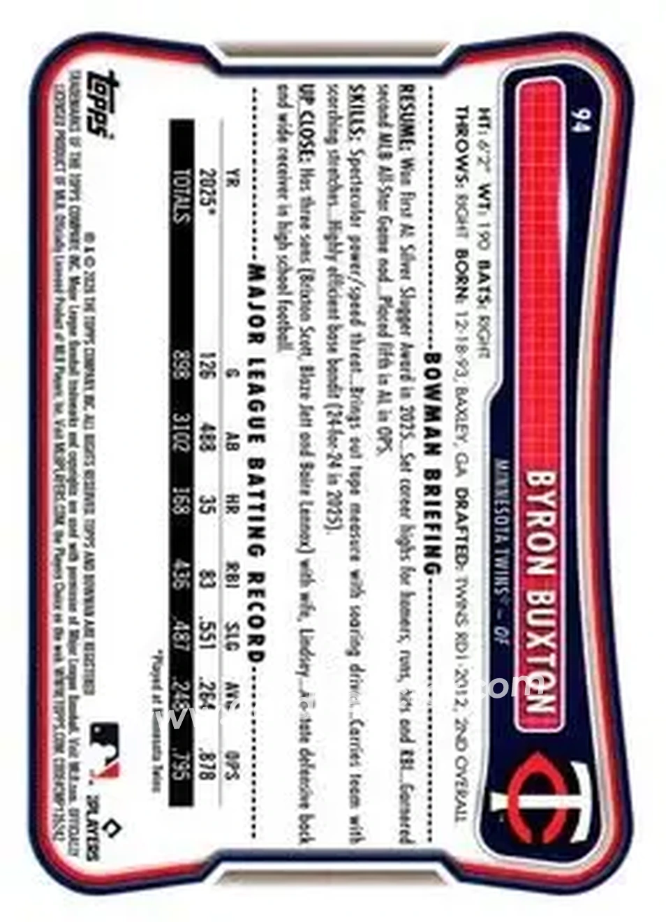 2026 Bowman - Neon Green #94 - Byron Buxton - Minnesota Twins - Back 2026 Bowman - Neon Green #94 - Byron Buxton - Minnesota Twins - Back